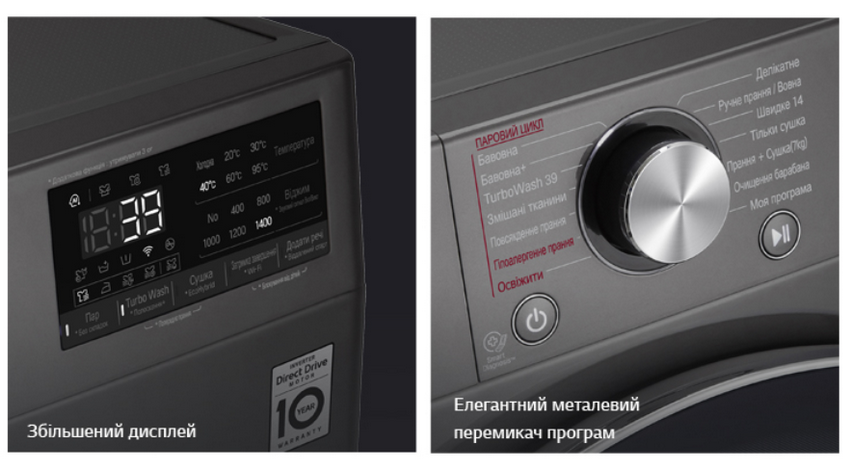 Дизайн и эргономика-стиральная машина LG